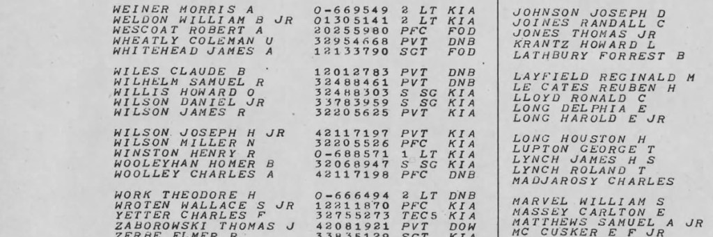 Private James R. Wilson (1913–1944) – Delaware's World War II Fallen