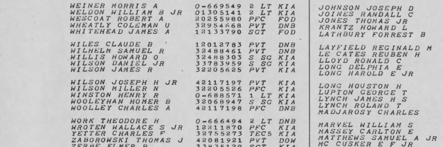 Private James R. Wilson&nbsp;(1913–1944)