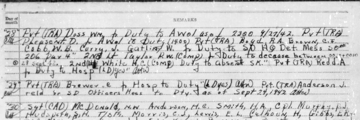 2nd Lieutenant Paul W. Taylor&nbsp;(1911–1942)