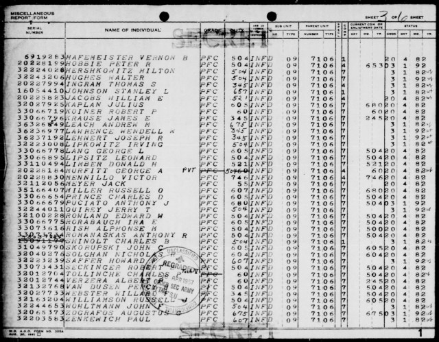 Private 1st Class Augustus G. Zografos (1919–1942) – Delaware's World ...